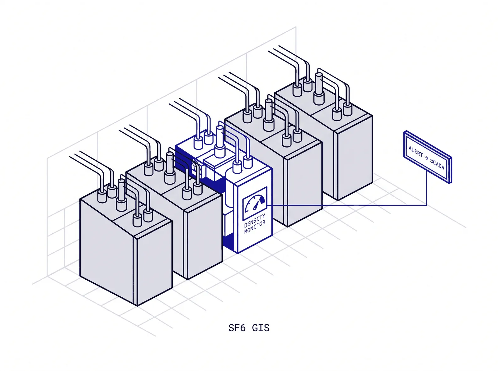scene-sf6-switchgear